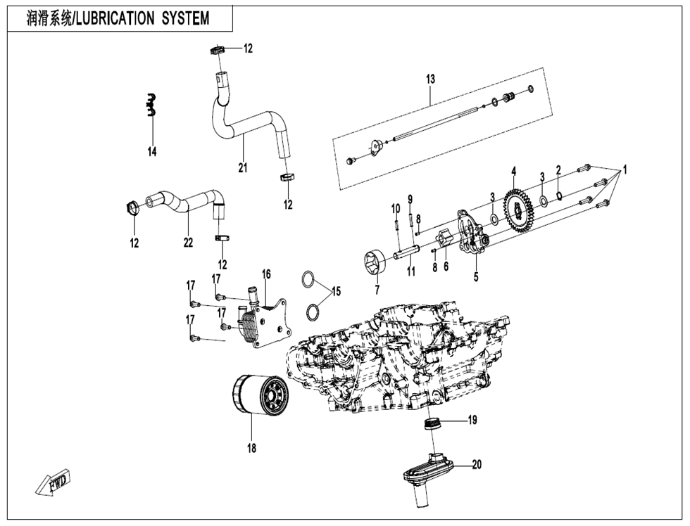 E07-v2 Lubrication System